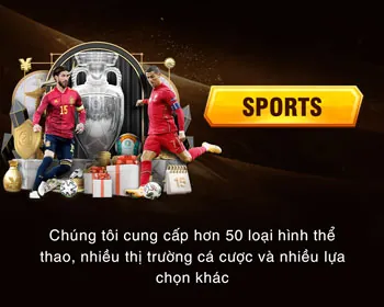Hỗ trợ khách hàng Sunwin.club